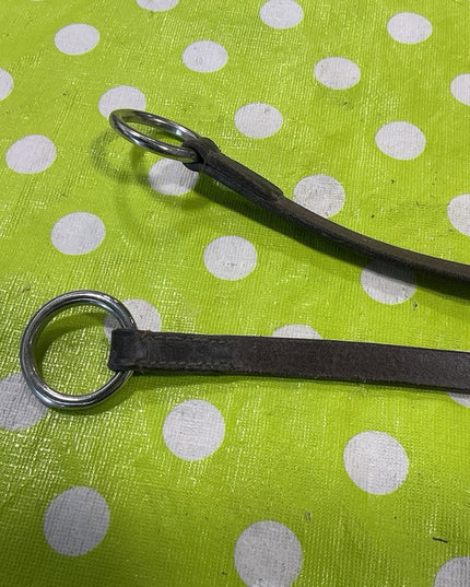 Training Fork 