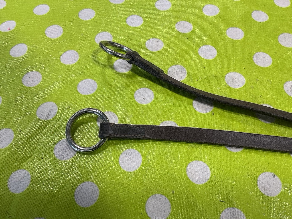 Training Fork 